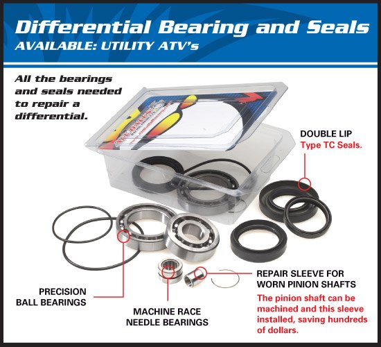 YFM 225 (1986 - 1988) differential bearing and seal kit rear | All Balls