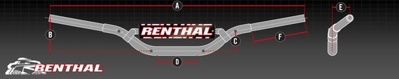 YZ 450 F (2005 - 2022) fatbar36 r-works handlebar | RENTHAL