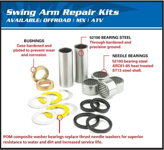 YFM 200 (1986 - 1989) swing arm bearing kit | All Balls