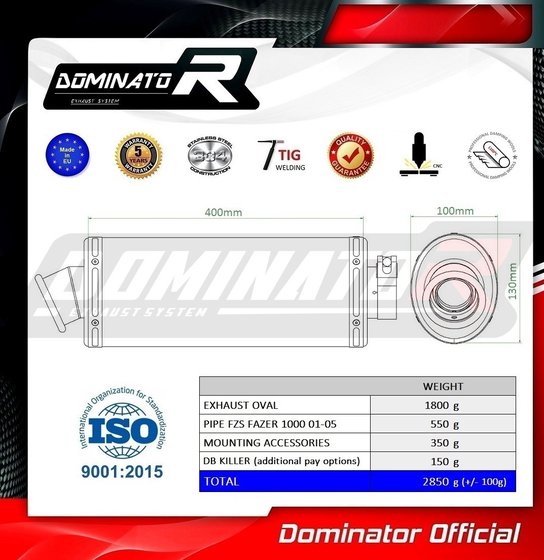 FZ1 S FAZER (2001 - 2005) exhaust silencer oval | Dominator