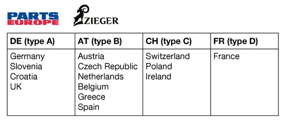 MT 125 (2014 - 2019) license plate holder for mt125 | ZIEGER