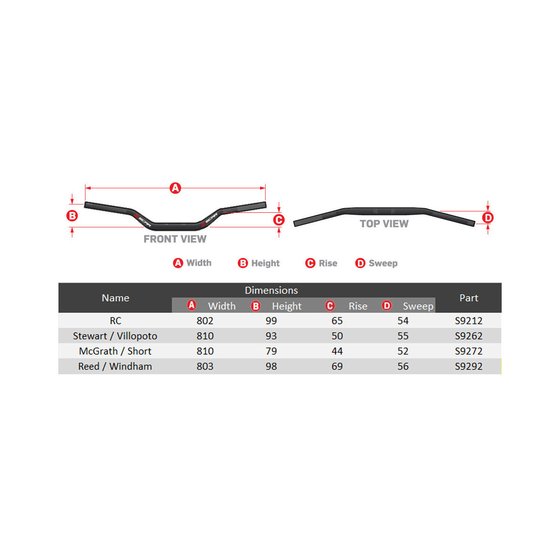 YZ 250 (1974 - 2021) handlebar o2 yam bl | SCAR