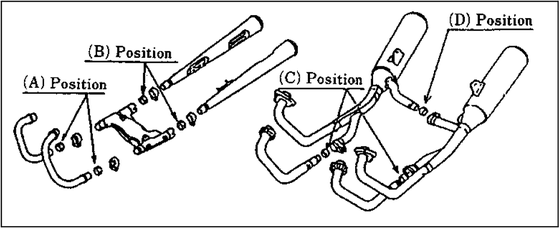 XV 1000 VIRAGO (1983 - 1983) muffler connecting gasket | Tourmax