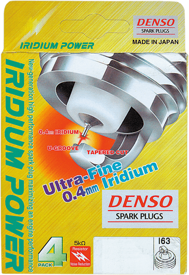 XS 360 (1976 - 1978) iridium spark plug | DENSO