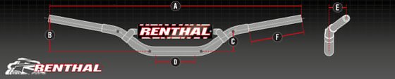 YFM 700 R RAPTOR (2006 - 2021) renthal fatbar 604 rc tt handlebar | RENTHAL