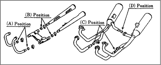 FZR 1000 (1989 - 1995) muffler connecting gasket | Tourmax