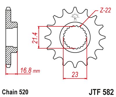 XJ 600 N (1995 - 2003) steel front sprocket | JT Sprockets