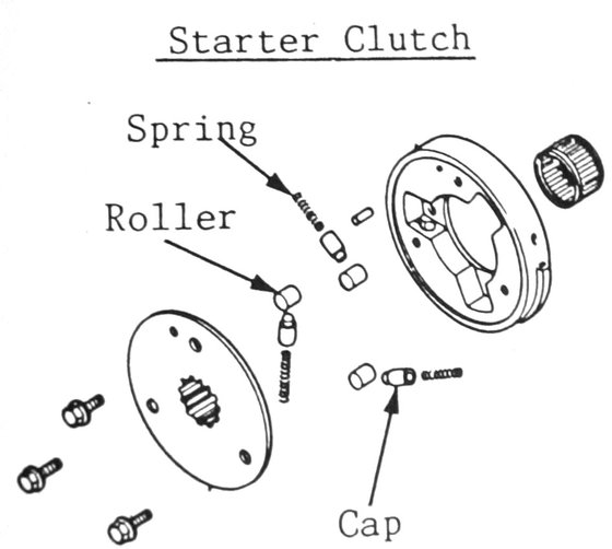 XJ 550 (1981 - 1983) starter clutch repair kit | Tourmax