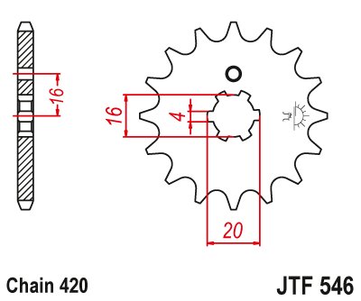 FS 80 SE (1981 - 1984) front sprocket 12tooth pitch 420 jtf54612 | JT Sprockets