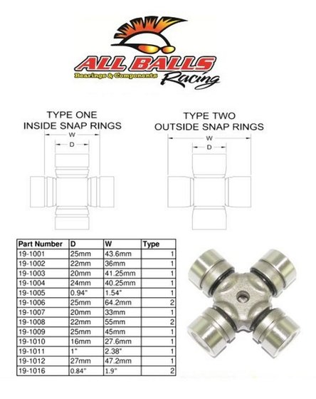 YFM 250 BEAR TRACKER (1999 - 2009) u-joint, frt drive shaft-diff side (ref 2) | All Balls