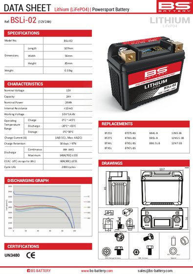 MW 125 TRICITY (2014 - 2020) lithium battery | BS BATTERY