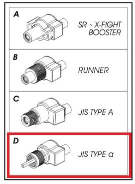 SR 250 SE (1980 - 1984) universal speed sensor | KOSO NORTH AMERICA