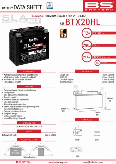 RAGE (2005 - 2007) btx20hl sla max battery | BS BATTERY