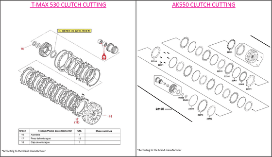 XP 500/530/560 T-MAX (2008 - 2019) clutch plates | J. COSTA